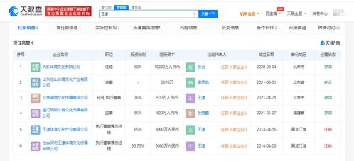 王濛公司申請(qǐng)注冊(cè)濛主播商標(biāo) 盤點(diǎn)歡樂解說員王濛商業(yè)版圖